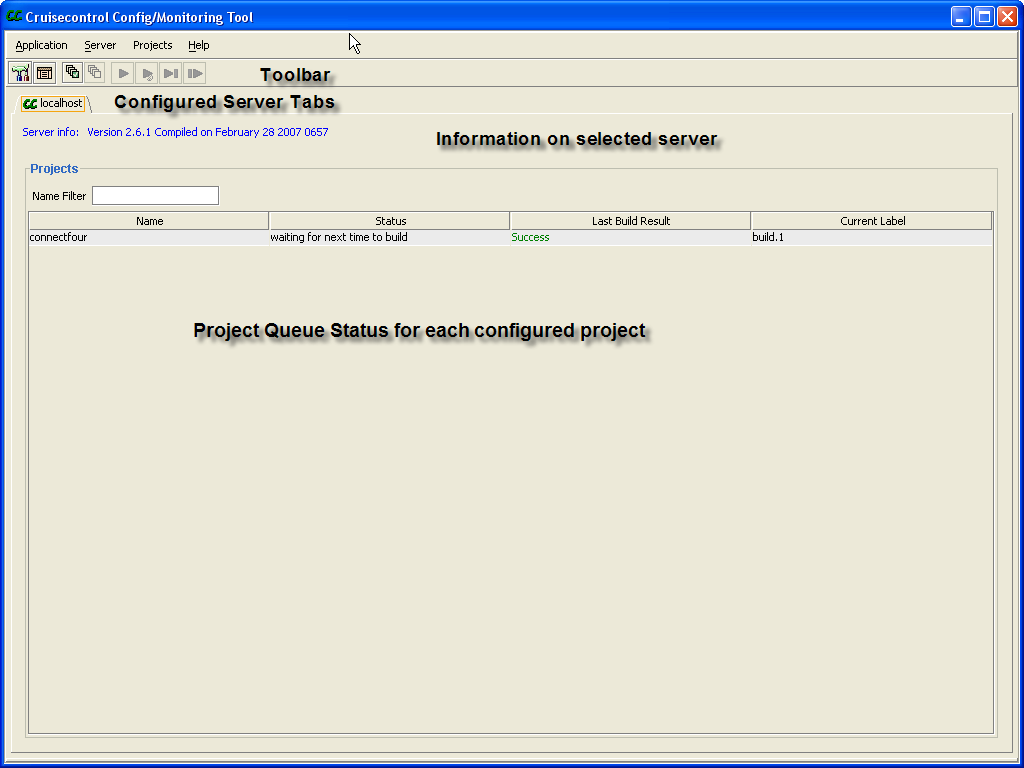 Overview of the monitoring interface.